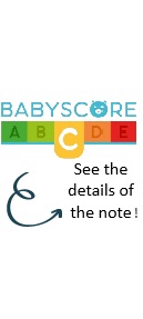 pictogramme taille